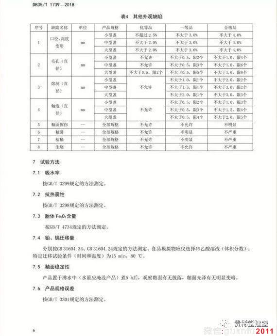 解读国家级非物质文化遗产“建阳建盏”地理标志产品标准