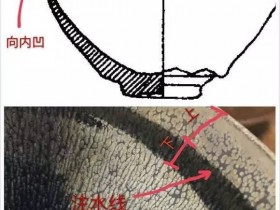 建盏入门基础知识点汇总(二)