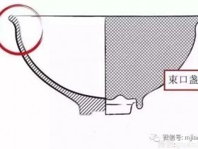 建盏束口器型上束口线有什么用,你知道吗?